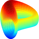 Curve